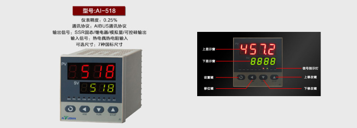 10箱式（shì）實驗爐